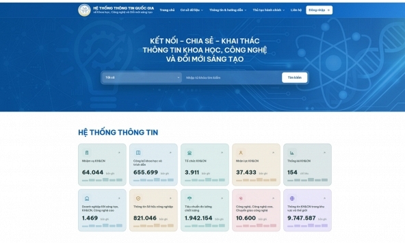 Nhà khoa học có thêm đầu mối dữ liệu về nghiên cứu, công bố và trích dẫn